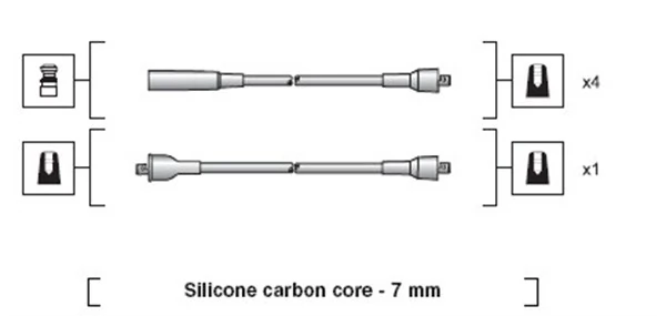 Ignition Cable Kit